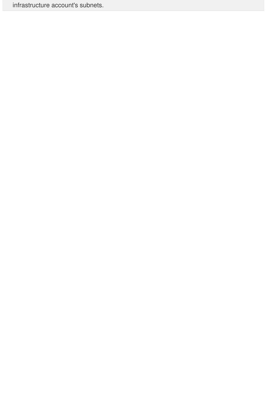 Answer and explanation for question 10