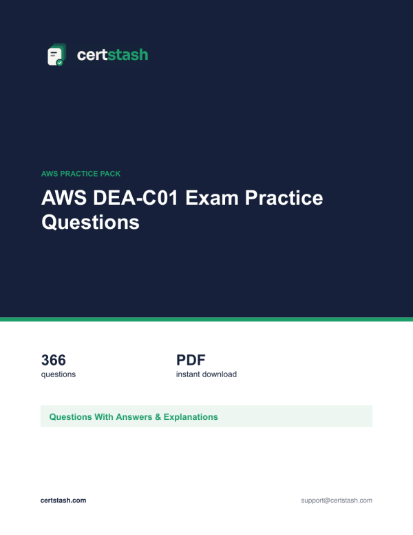 Cover of the AWS DEA-C01 Exam Practice Questions pack