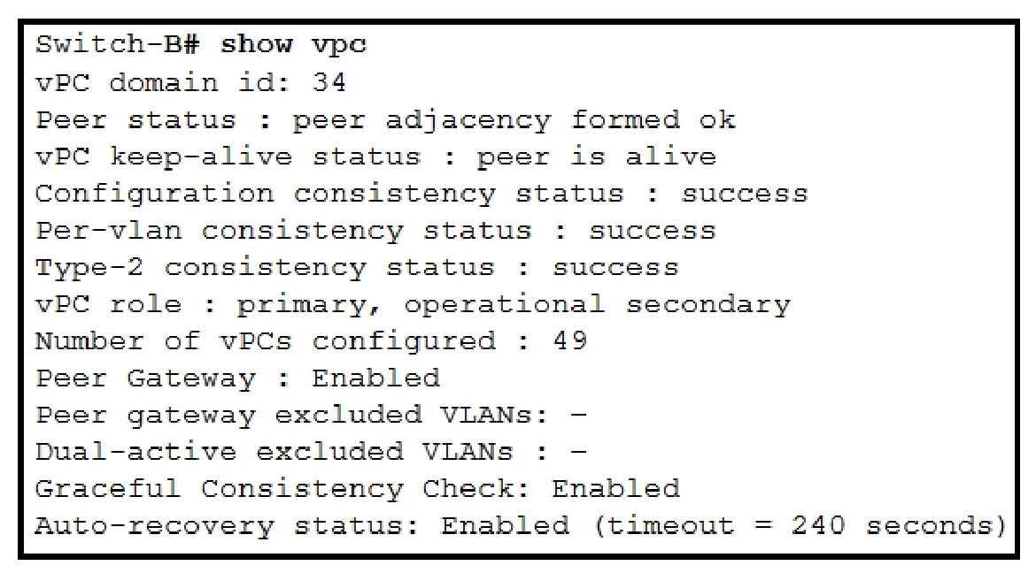 Exhibit for question 3