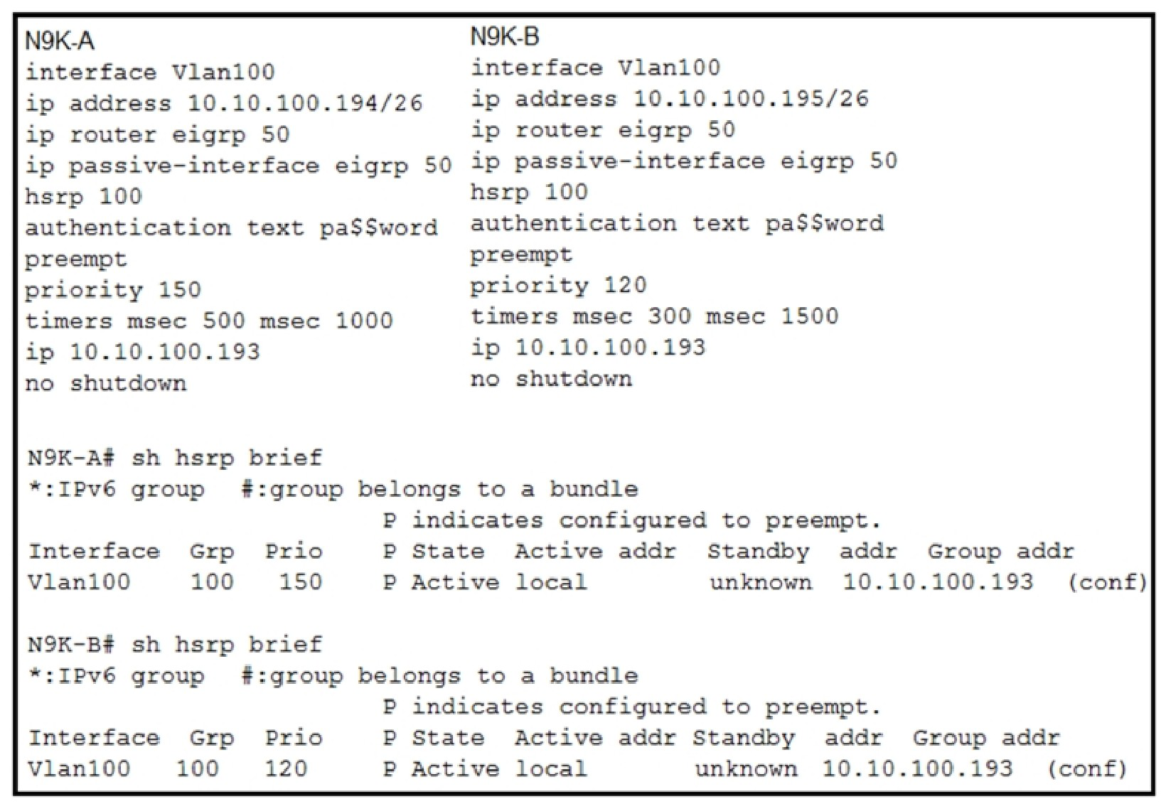 Exhibit for question 7