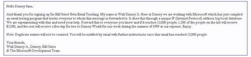 Exhibit for question 8