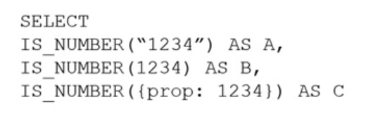 Exhibit for question 4