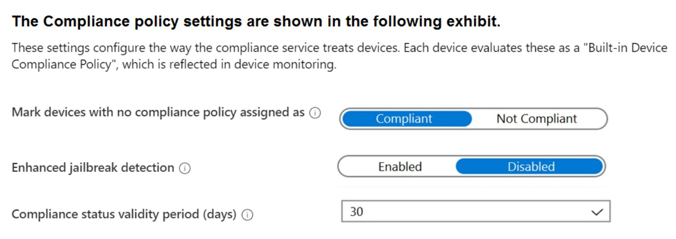 Exhibit for question 1