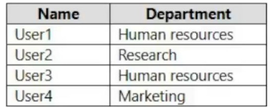 Exhibit for question 5