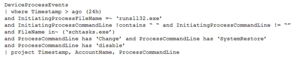 Exhibit for question 4