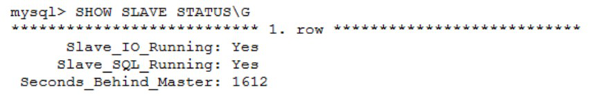 Exhibit for question 7