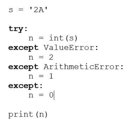 Exhibit for question 7